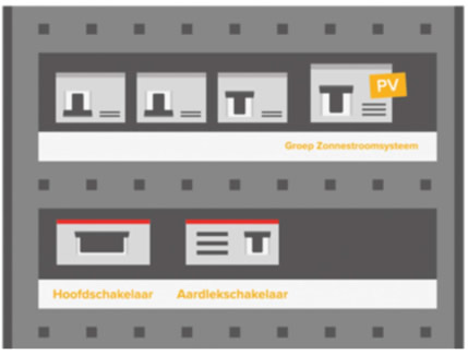 reset solaredge 02